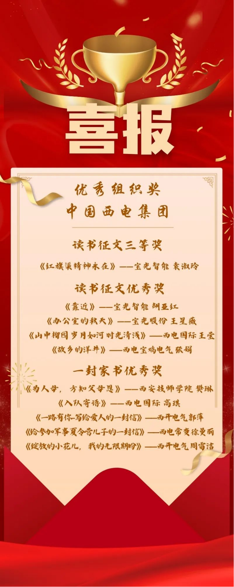 榜上有名！“书香三八”评选揭榜，尊龙凯时巾帼收获丰硕！